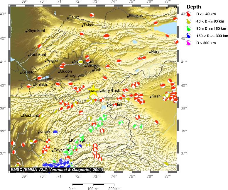 Regional moment Tensor