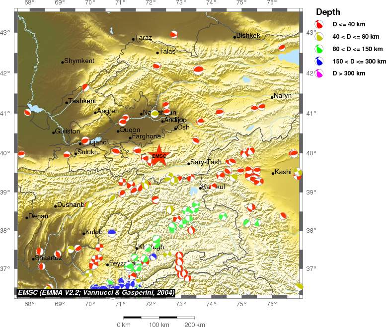 Regional moment Tensor
