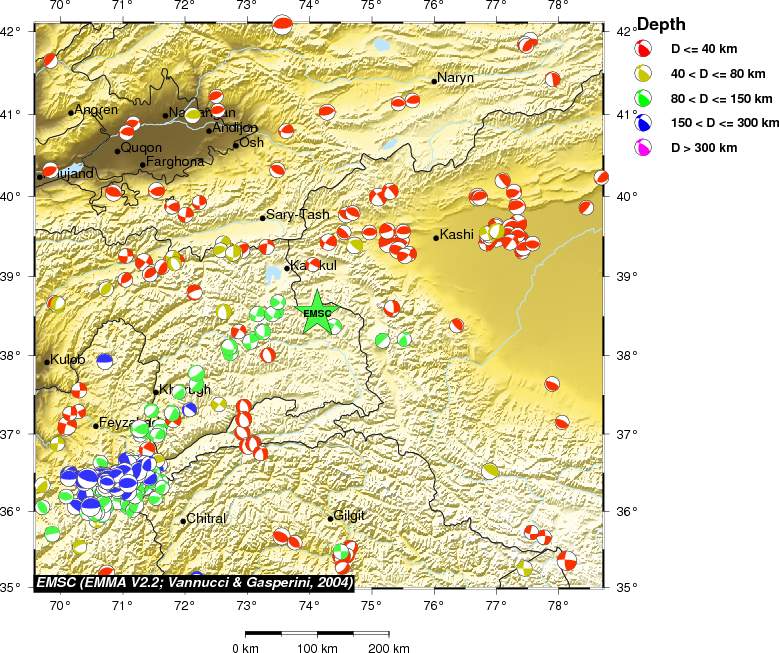 Regional moment Tensor