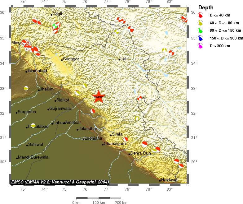 Regional moment Tensor