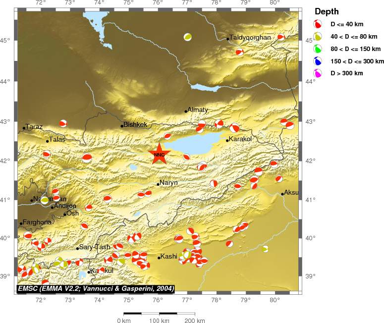 Regional moment Tensor