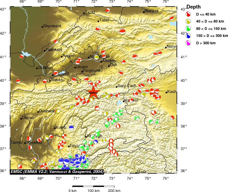 Regional moment Tensor