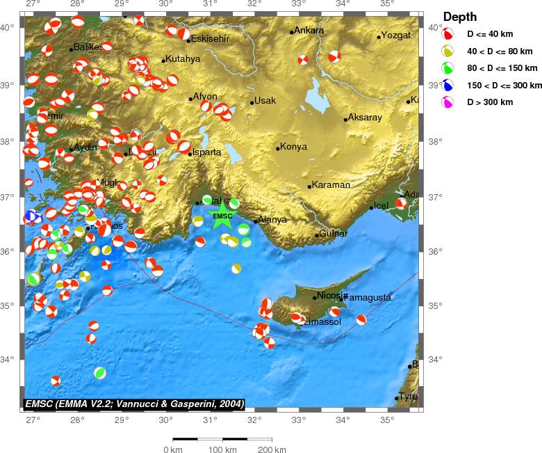 Regional moment Tensor