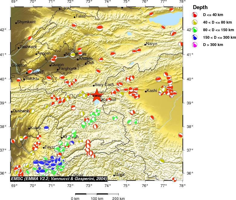 Regional moment Tensor