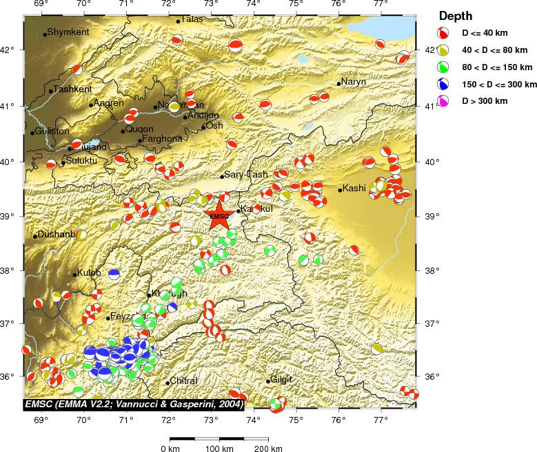 Regional moment Tensor