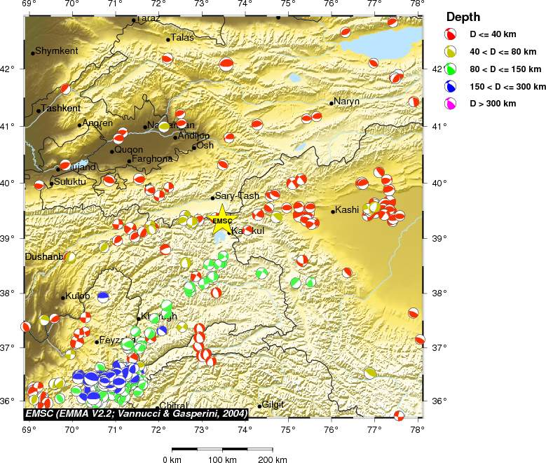 Regional moment Tensor