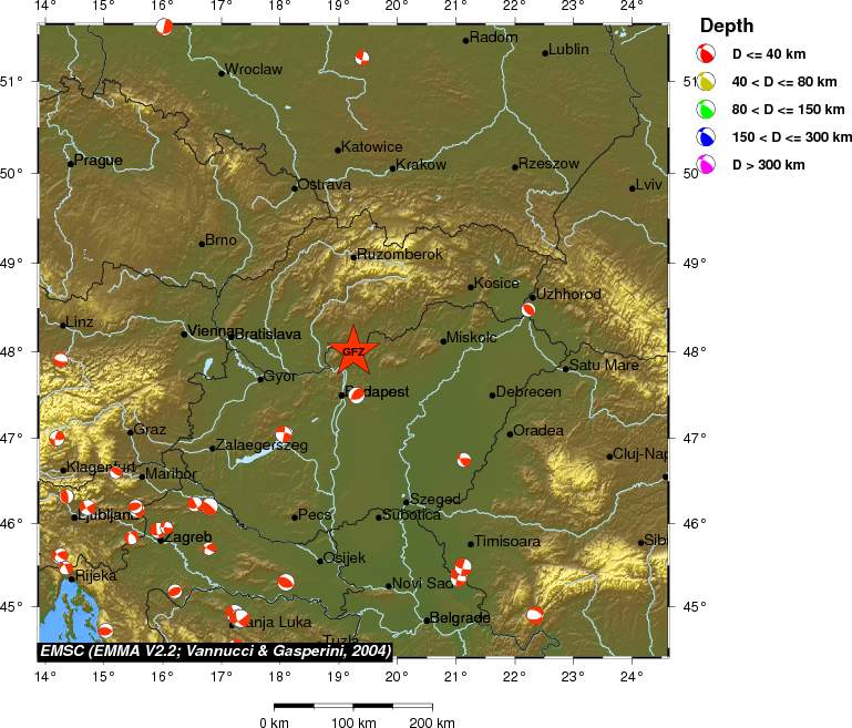 Regional moment Tensor