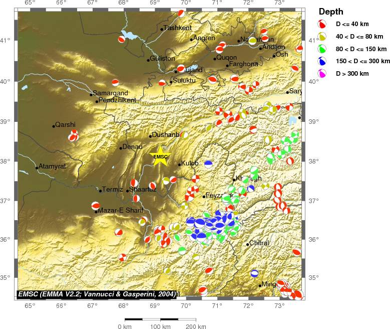 Regional moment Tensor