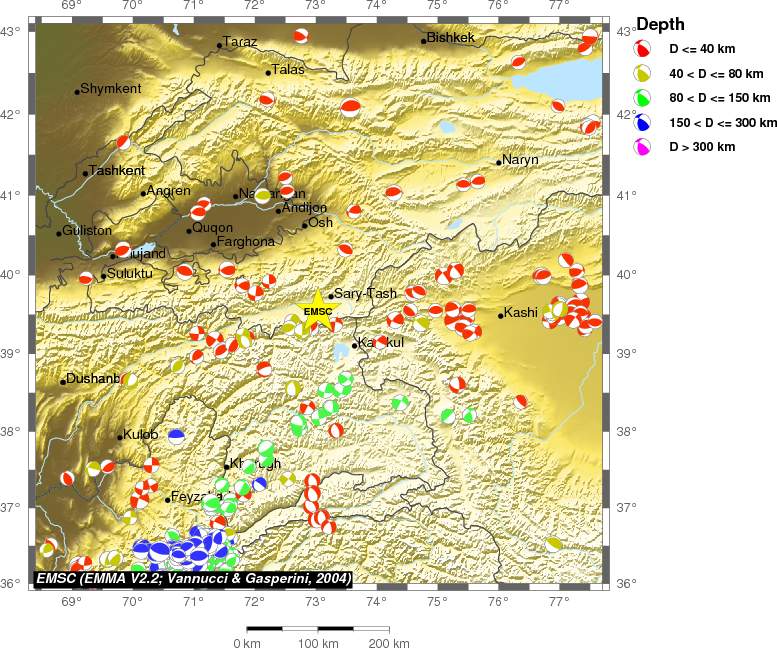 Regional moment Tensor
