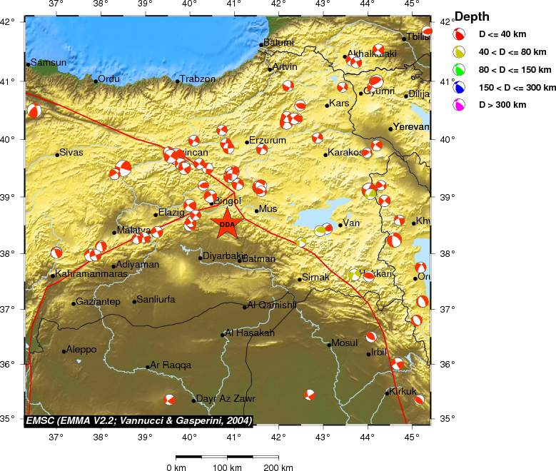 Regional moment Tensor