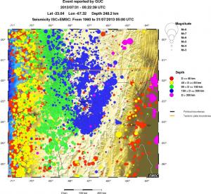 regional historical seismicity