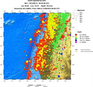 regional historical seismicity