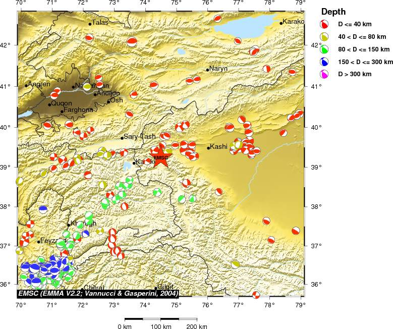 Regional moment Tensor