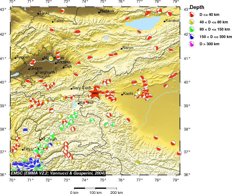 Regional moment Tensor