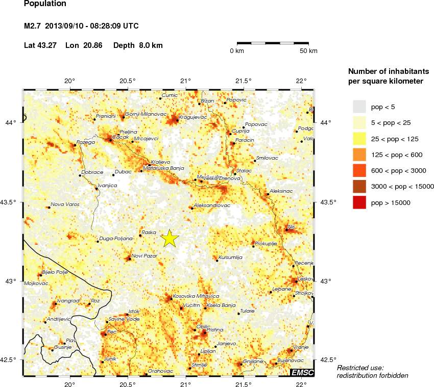 population
