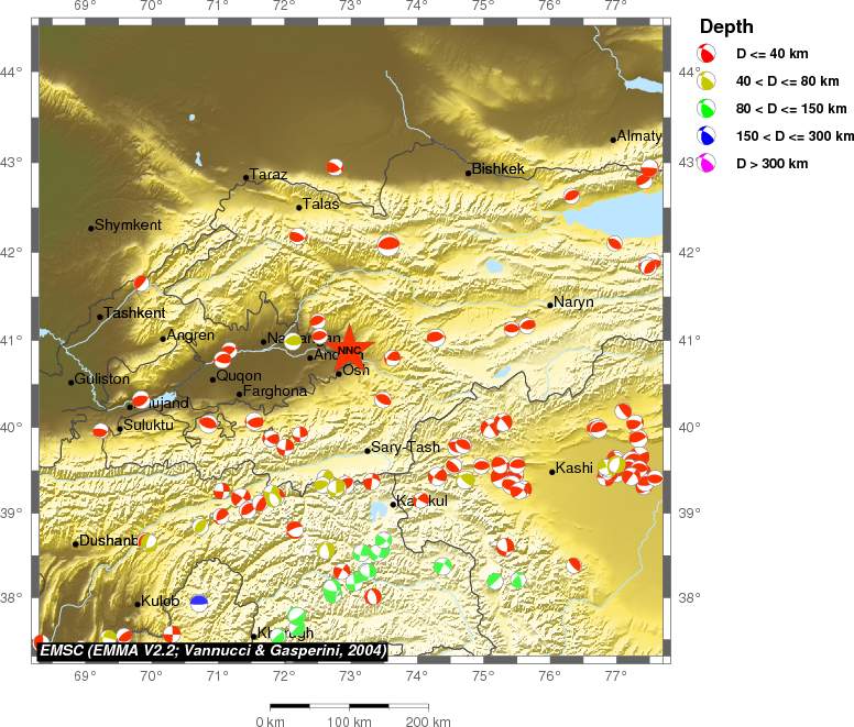 Regional moment Tensor