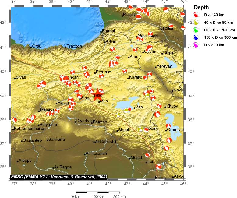 Regional moment Tensor