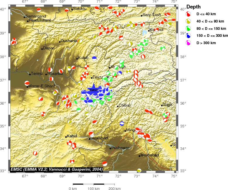 Regional moment Tensor