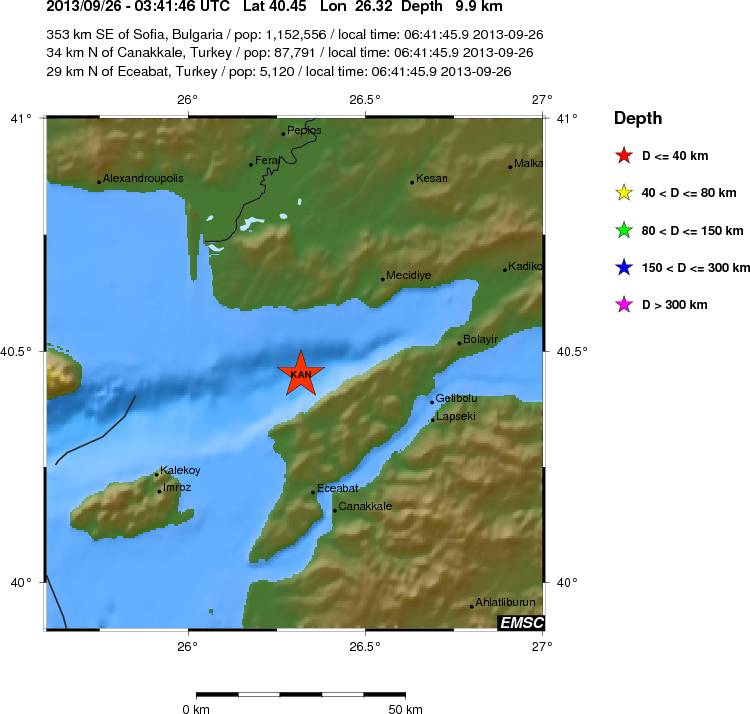 Local View