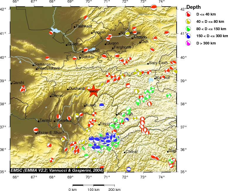 Regional moment Tensor