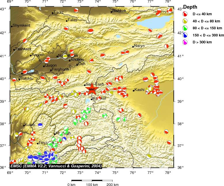 Regional moment Tensor