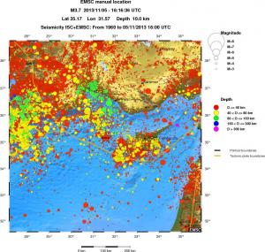 regional historical seismicity