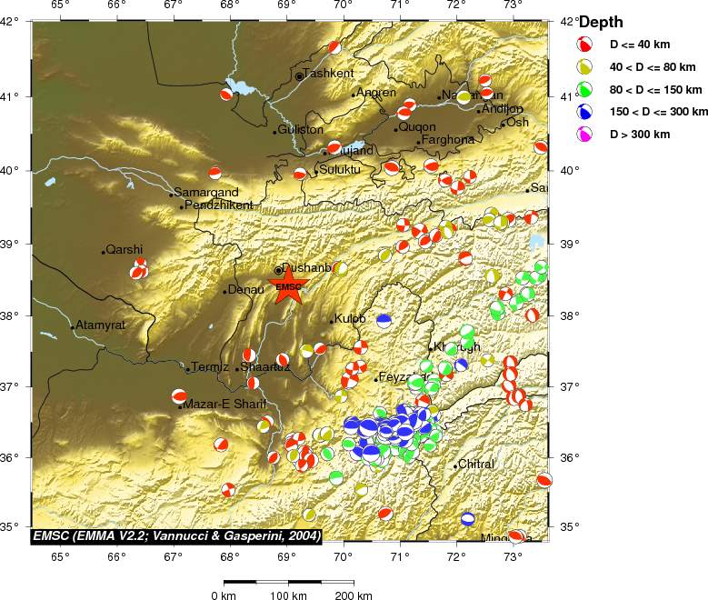 Regional moment Tensor