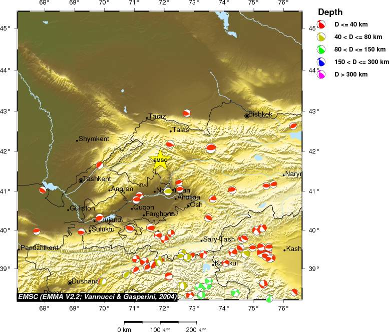Regional moment Tensor