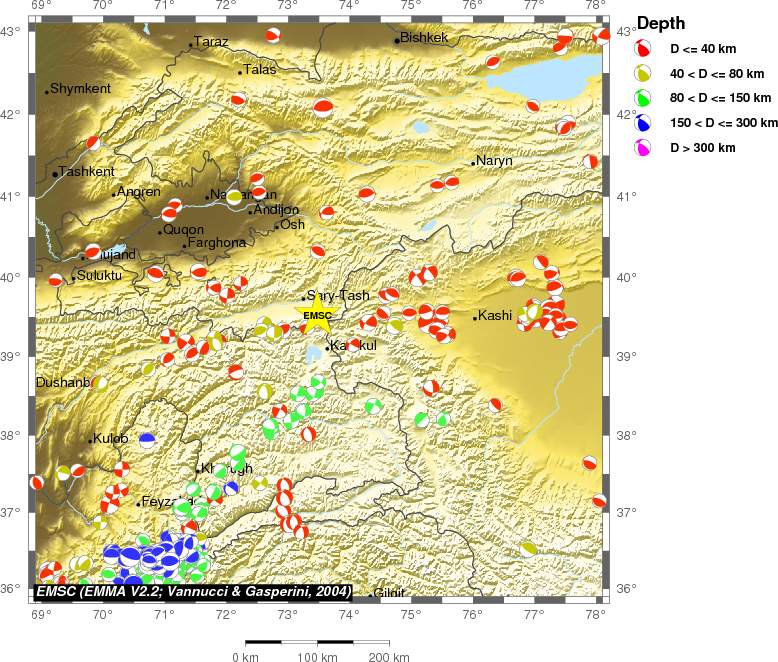 Regional moment Tensor