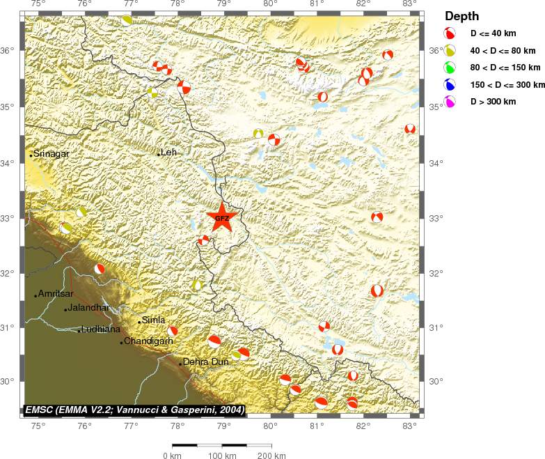 Regional moment Tensor