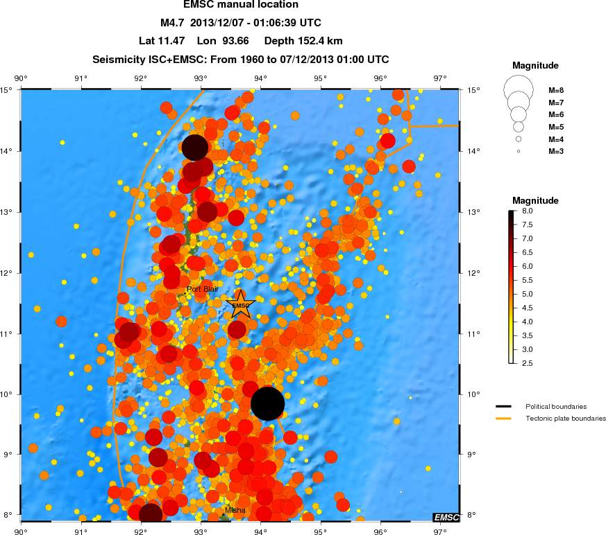 regional magnitude historical seismicity