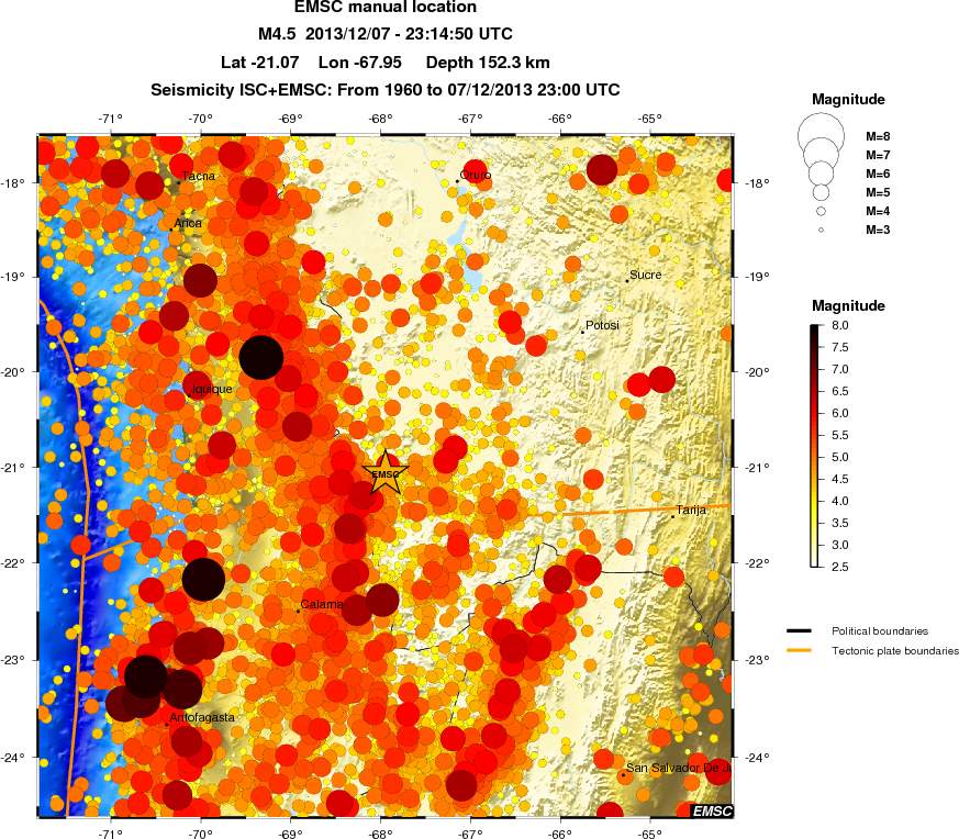 regional magnitude historical seismicity