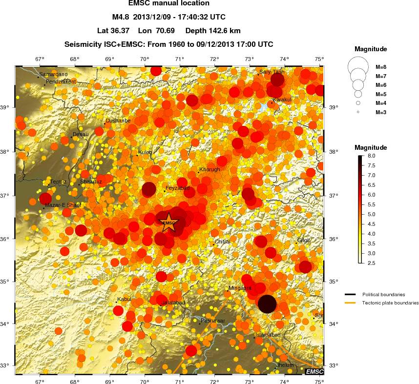regional magnitude historical seismicity
