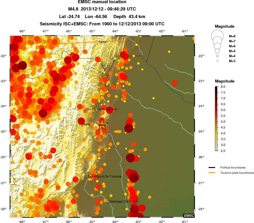 regional magnitude historical seismicity