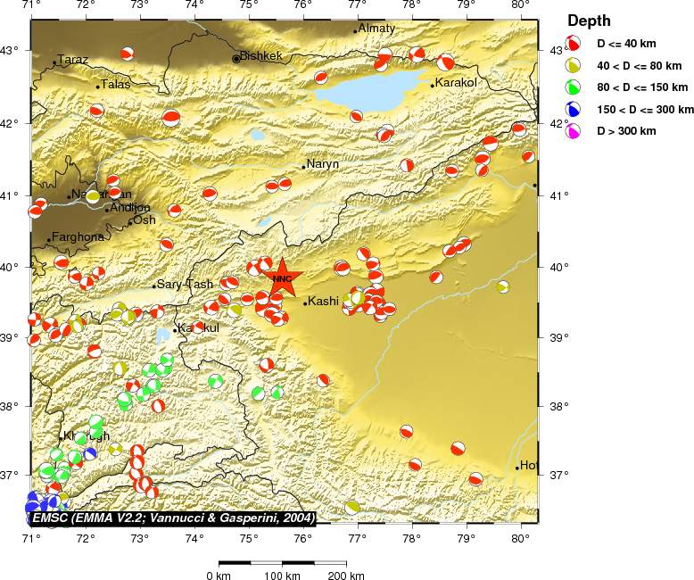 Regional moment Tensor