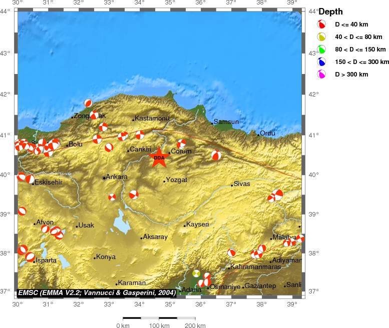 Regional moment Tensor