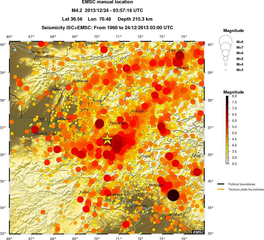 regional magnitude historical seismicity