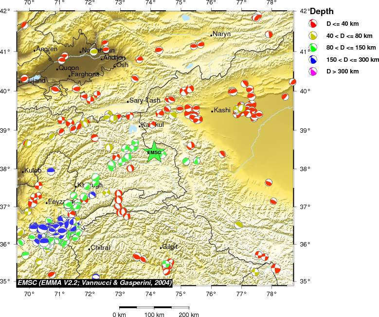 Regional moment Tensor