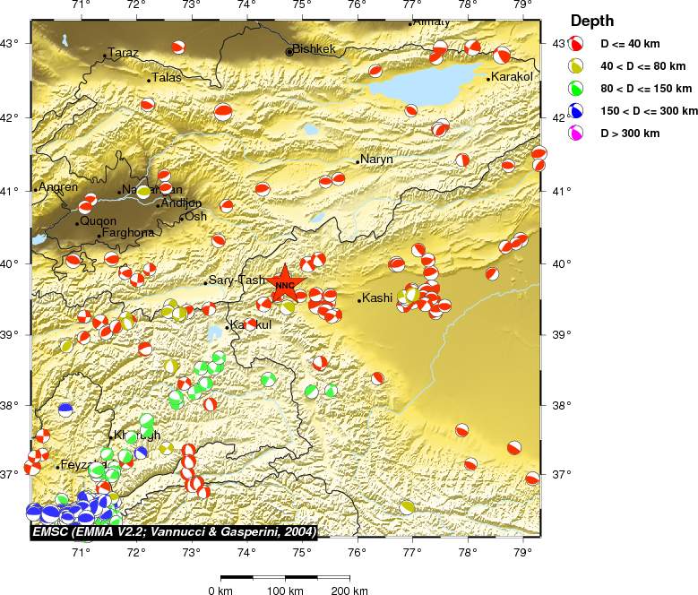 Regional moment Tensor