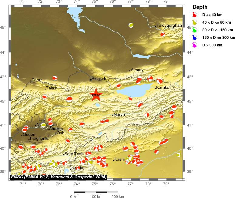 Regional moment Tensor