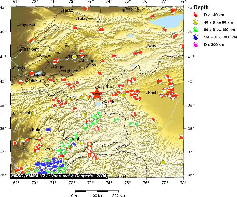 Regional moment Tensor