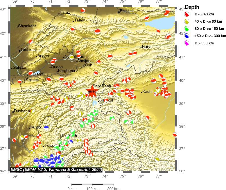 Regional moment Tensor
