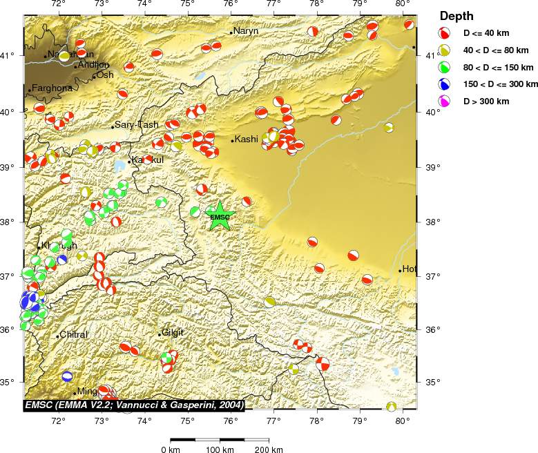 Regional moment Tensor