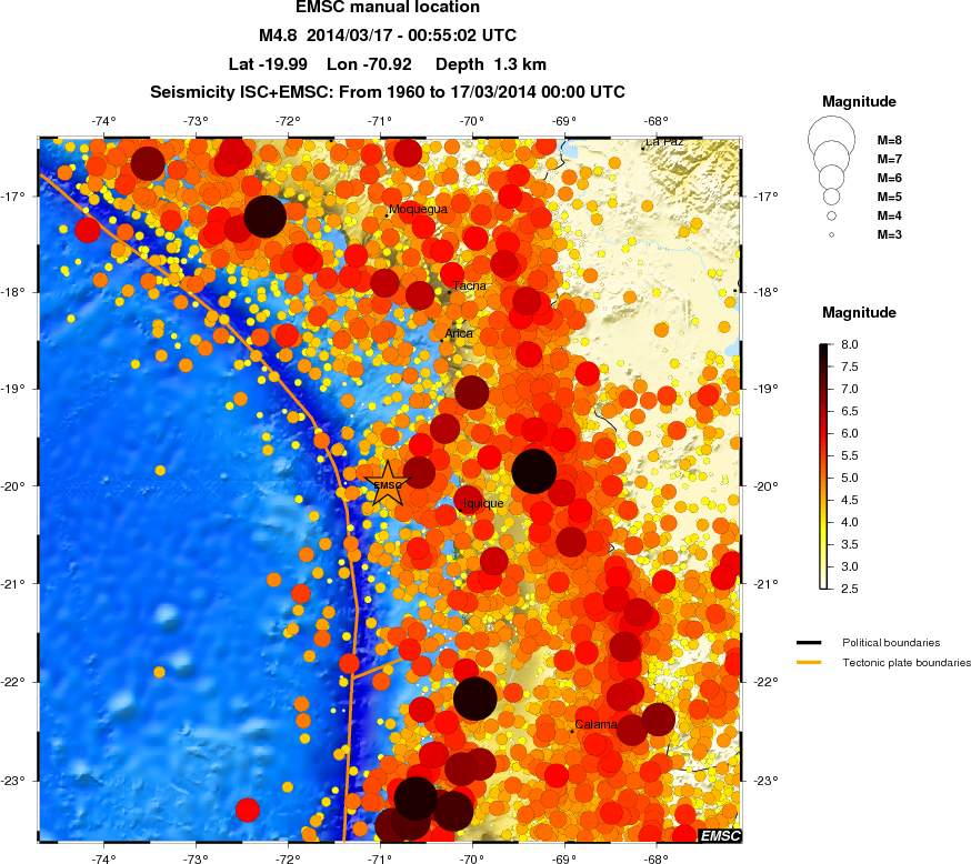 regional magnitude historical seismicity