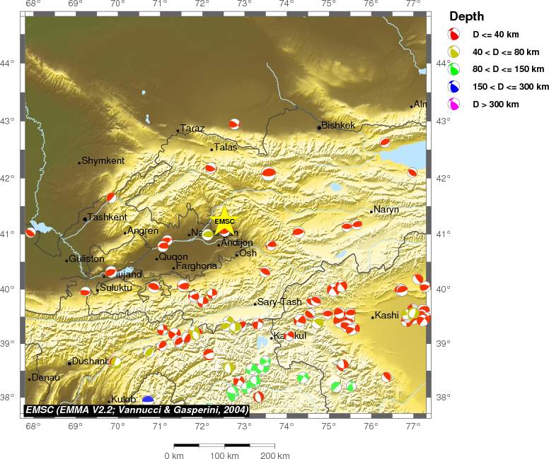 Regional moment Tensor