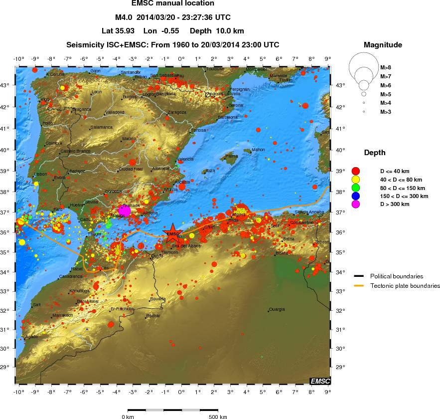 wide historical seismicity