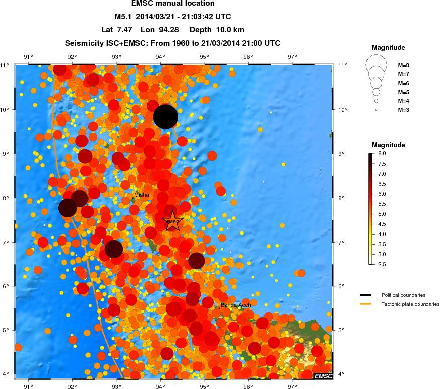 regional magnitude historical seismicity