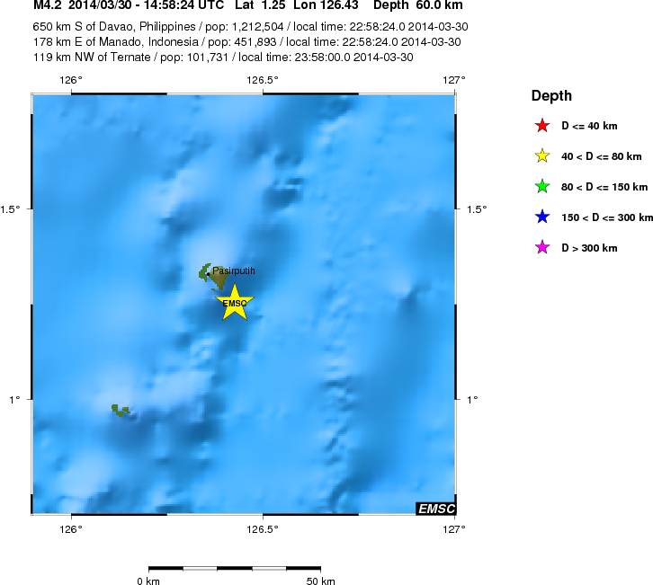 Local View