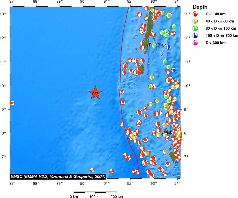 Regional moment Tensor