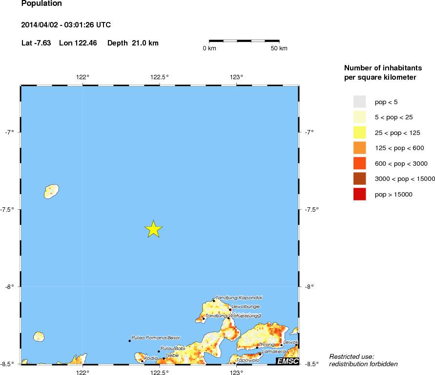 population